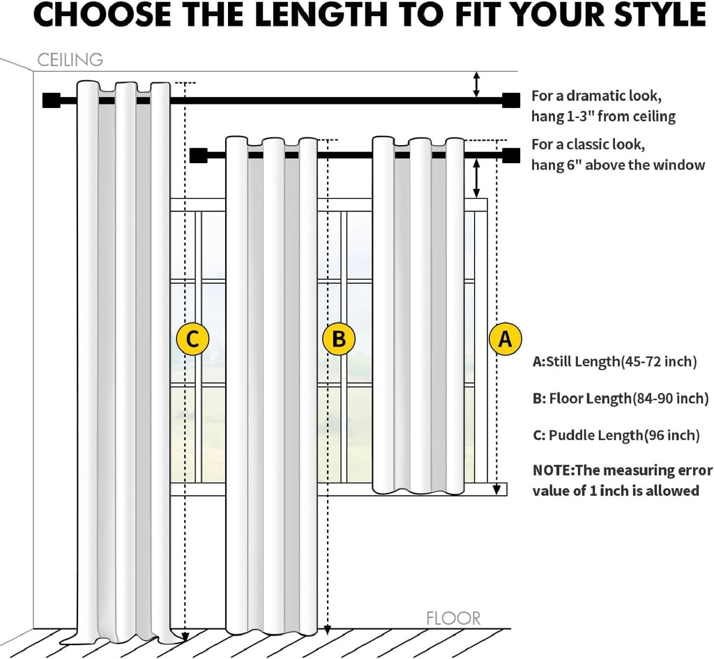 MIULEE 100% Blackout Curtains - Thermal Insulated, Noise Reducing, 96 Inch Long, 2 Panels, Cream