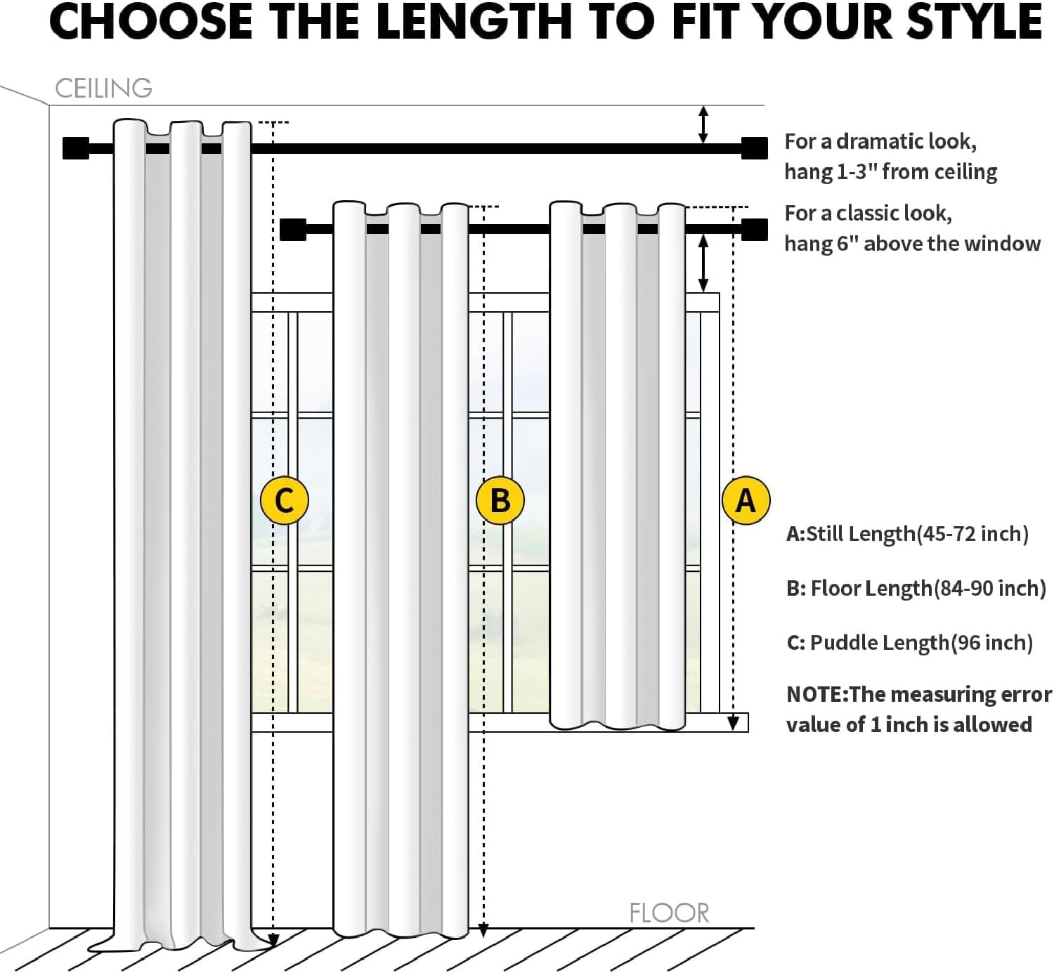 MIULEE 100% Blackout Curtains - Thermal Insulated, Noise Reducing, 96 Inch Long, 2 Panels, Cream