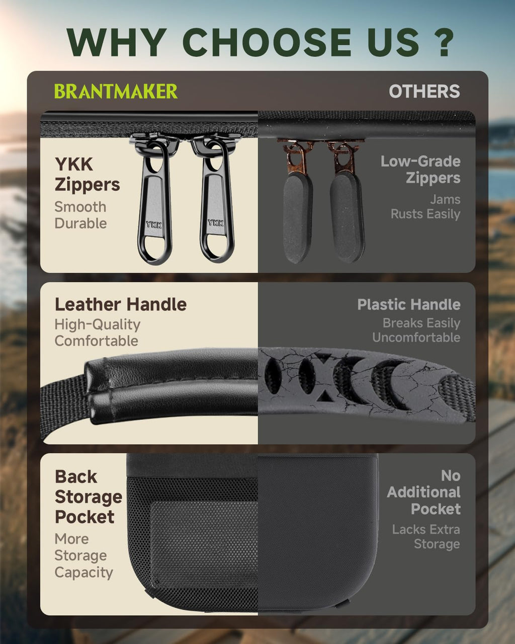 BRANTMAKER Cowboy Hat Box, Cowboy Hat Case for Travel, Crush Proof Storage for Western/Panama/Fedora, Carrier with Adjustable Shoulder Strap & Brush