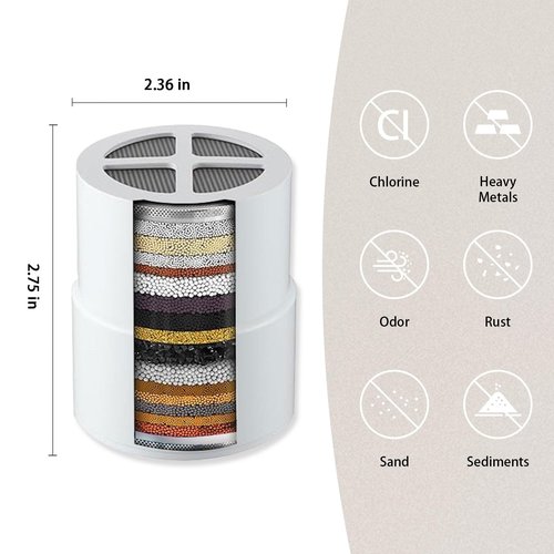 2 packs Replacement Filter Compatible For JOLIE shower filter head for Hard Water, Heavy Metals, Chlorine and Harmful Substance