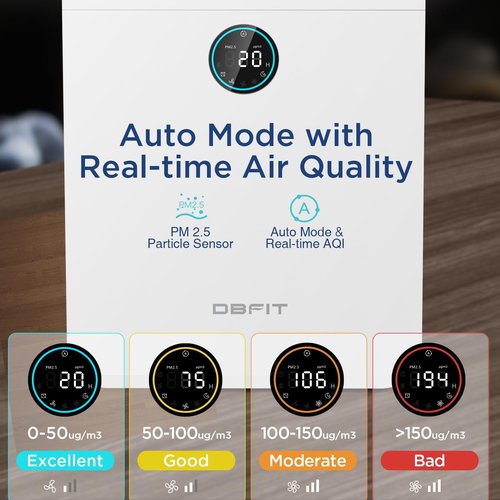 DBFIT H13 HEPA Air Purifier - Large Room Coverage Up to 2590 ft² with PM 2.5 Display & Washable Filter