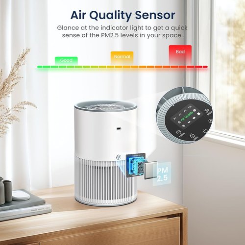 LUNINO H13 True HEPA Air Purifier - Large Room Coverage Up to 1200ft² | Fragrance Function & Air Quality Sensor