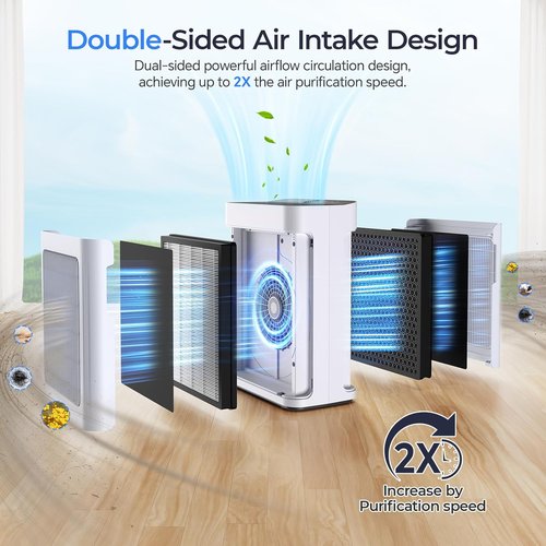 **Skiennix Air Purifier - 3-Stage HEPA Filter with Smart WiFi Control | Large Room Up to 3500 Ft²**
