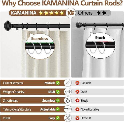 KAMANINA Heavy Duty Black Curtain Rods - Adjustable 72 to 144 Inches | Modern Decorative Drapery Set