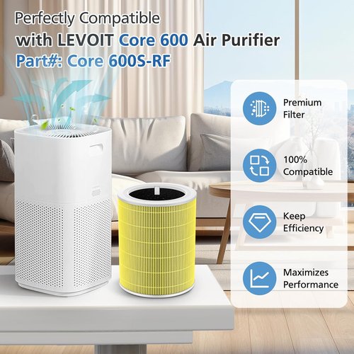 LEVOIT Core 600S-P Pet Replacement Filter - 3-in-1 Activated Carbon Filtration | 2 Pack