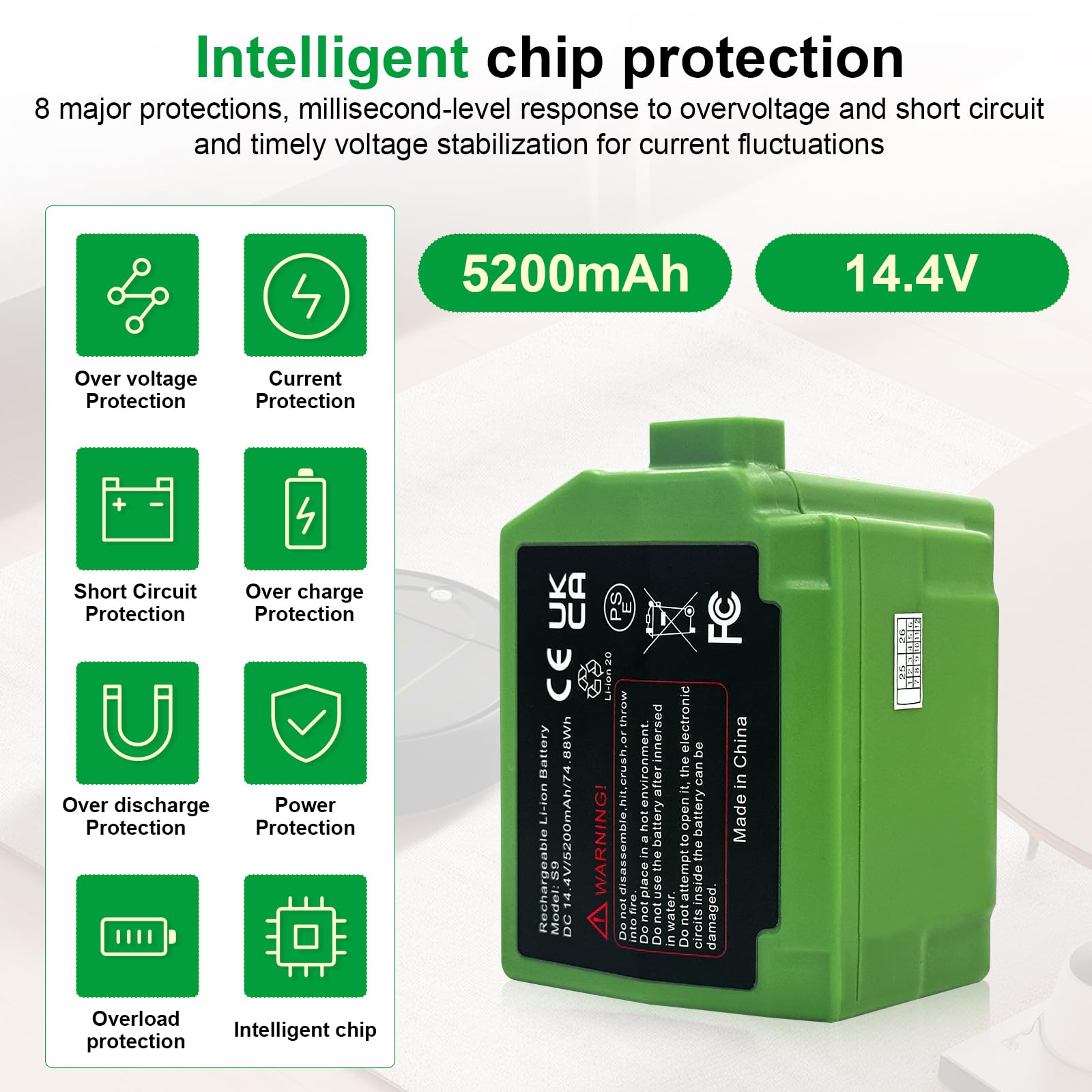 Suitable For Replacing The iRobot Roomba S9 S9+ series Robotic Vacuum Cleaner Battery Can be used S9Plus 9150 9550 S9550 S955020 S955880 ABL-B 4INR19/65-2 14.4V 5200mAh 74.88Wh High capacity