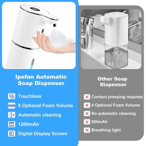 Ipefan Automatic Soap Dispenser,6-Level Foaming Hand Soap Dispenser,Touchless Dish Soap Dispenser for Kitchen Sink Bathroom,Ipx5 Waterproof,1200mah Rechargeable,12.8oz/380ml,Wall Mount & Countertop