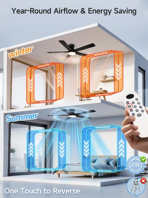 Teracfan 52 Inch Black Ceiling Fans with Lights, RGB Ceiling Fan with Remote and App,Flush Mount Low Profile, Dimmable 35W LED, Reversible, Smart Ceiling Fan for Bedroom Nursery Living Room Apartment