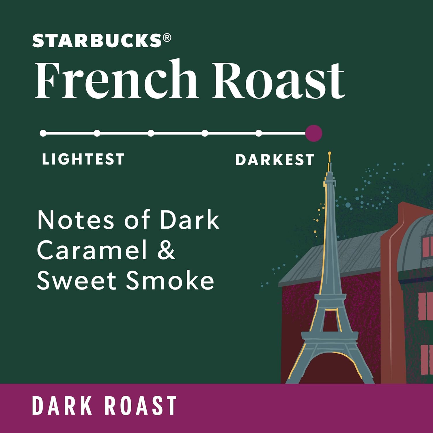 Starbucks Ground Coffee - Dark Roast for Hot or Iced Beverages | French Roast, 28 oz