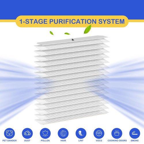 BAYFTAHEXM2 Perfect Fit 5 Filter Media Compatible with American Standard and Trane BAYFTAHEXM2 FLR06231, 20" x 5" Expandable Filters MERV 13, Part no. BAYFTAHEXM2 BAYFTAHEXM2A, 3 Packs