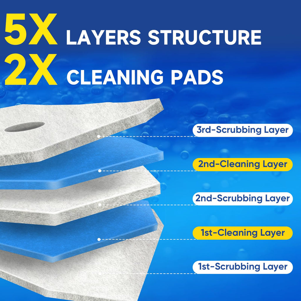 HHXI 60Ct Aromative Toilet Brush Refills, Toilet Bowl Cleaner Refills, Double-Layer Cleaning Pads Added, Disposable Refill Heads for Toilet Bowl Cleaner Wands, Bulk （Patented）
