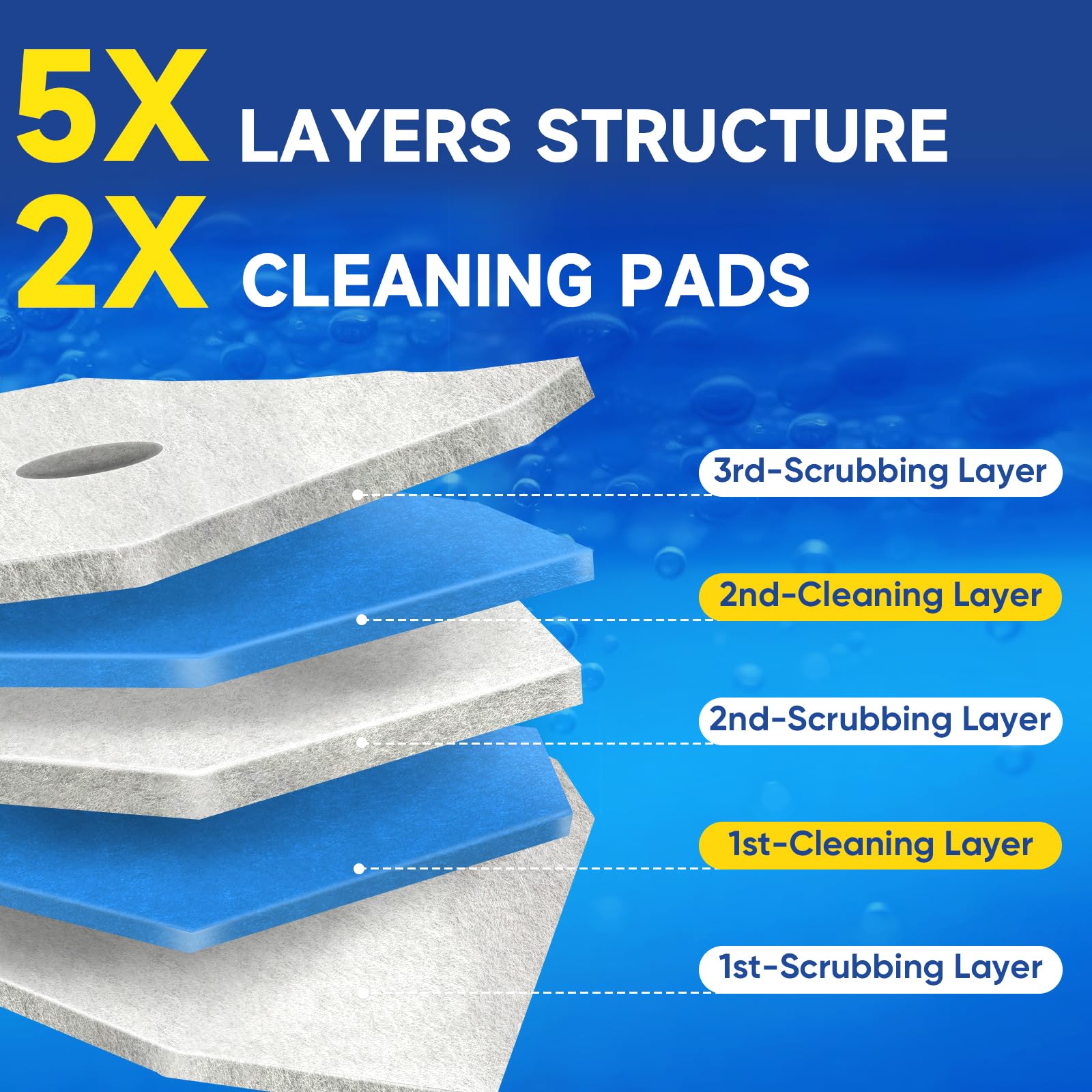 HHXI 60Ct Aromative Toilet Brush Refills, Toilet Bowl Cleaner Refills, Double-Layer Cleaning Pads Added, Disposable Refill Heads for Toilet Bowl Cleaner Wands, Bulk （Patented）