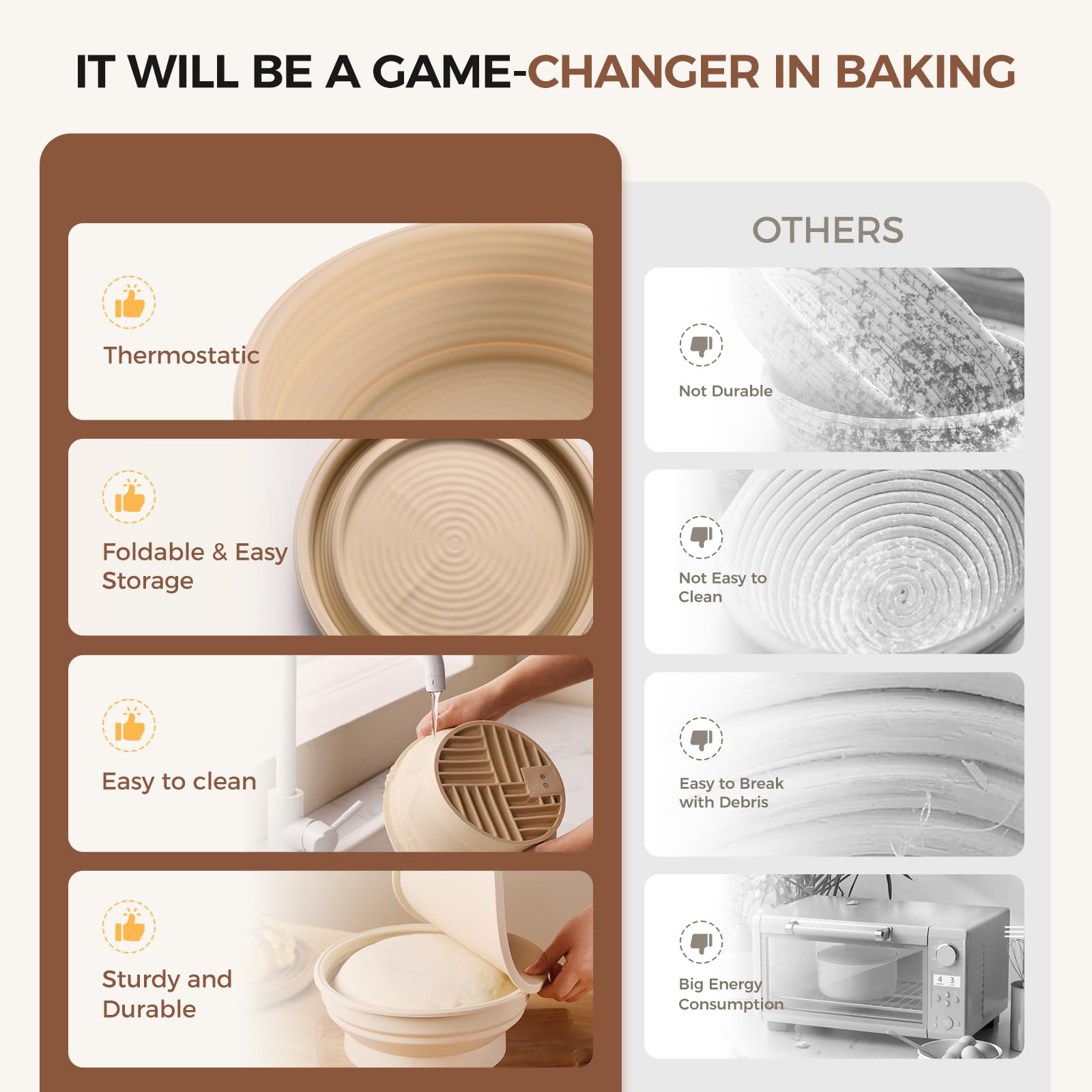 Yacumx Heating Sourdough Bread Proofing Basket Set, Electric Thermostatic Silicone Batter Bowl, Banneton Baking Supplies, 9 Inch Round Foldable Proofing Bowl, White