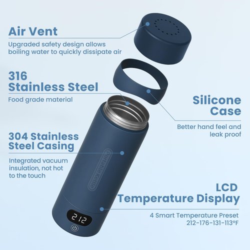 Travel Electric Kettle Portable Mini Kettle,316 Stainless Steel 16.91Oz,Small Hot Water Boiler with 4 Temperature Settings,Fast Boiling Water with Auto Shut-Off and Boil Dry Protection(Blue Spruce)
