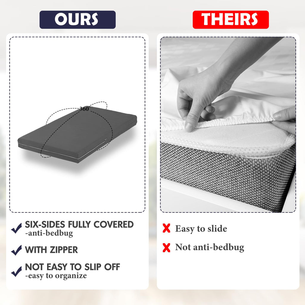 HunnmingRe Zippered Mattress Fitted Protector Deep Mattress Encasement Soft Zipper Fitted Sheet Microfiber Bed Sheet Cover for Bed(Dark Gray,King,12-16in)