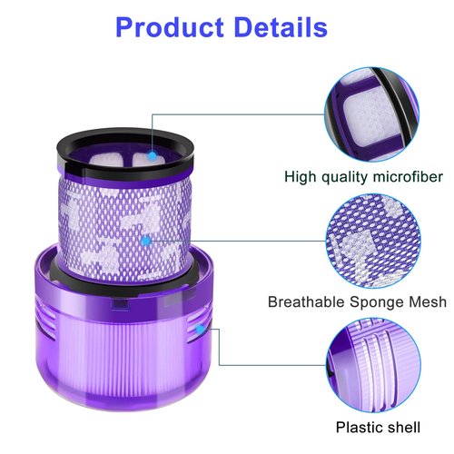 Vacuum Filter Replacement Parts Compatible with Dyson V11 Torque Drive V11 Animal V11 Complete V11 Extra V15 Detect V15s Detect Submarine Vacuums, Compare to Part 970013-02