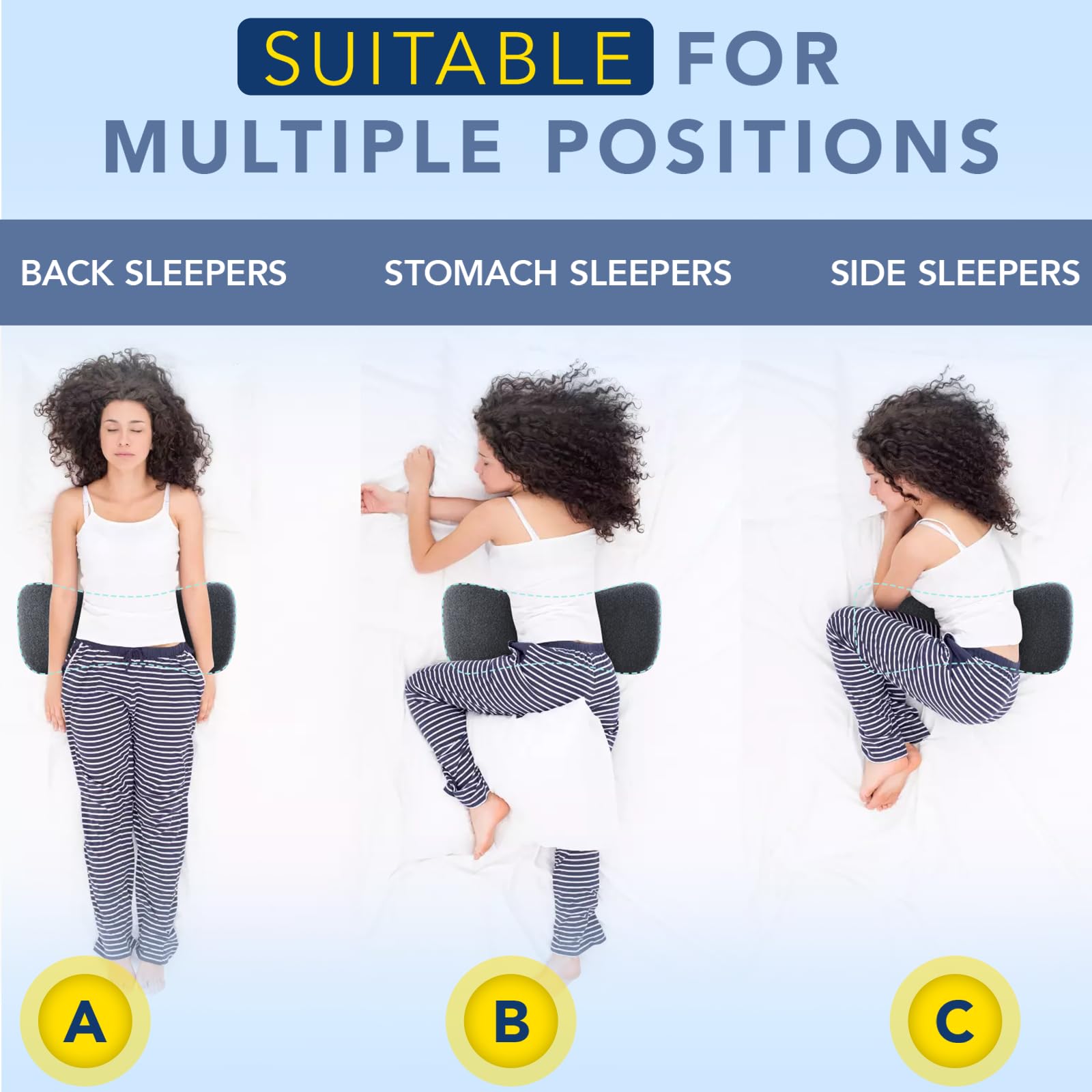 Hapiclody Lumbar Support Pillow for Sleeping Memory Foam Lumbar Pillow for Lower Back Pain Relief Back Support Pillow for Side,Back and Stomach Sleepers-Bed Wedge Bolster Pillow Bed Rest Pillow(Gray)