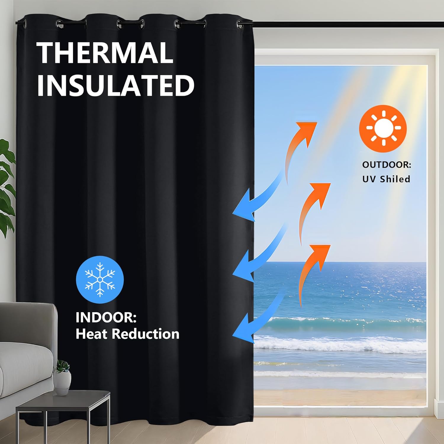 Simplebrand Blackout Curtains - Thermal Insulated Room Darkening Drapes | 63 Inch Length, 2 Panels Set, Black