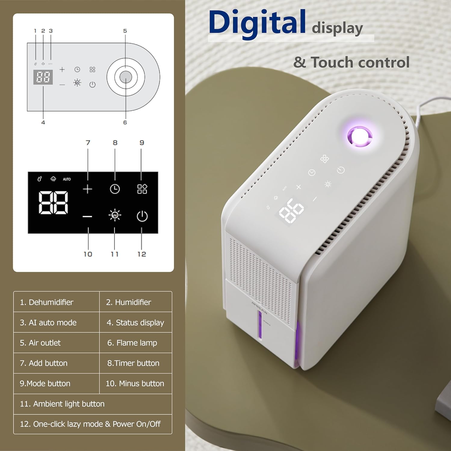 Skiennix 3-in-1 Dehumidifier, Humidifier & Aroma Diffuser - 39Oz, Quiet 27dB, Colorful Mist for Home/Bathroom/Basement (350 sq.ft)