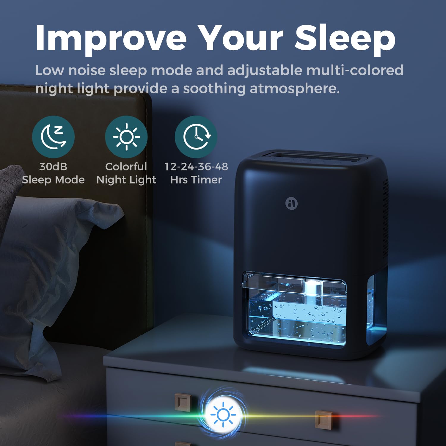 60 OZ Dehumidifiers for Home, Dual-Semiconductor Quiet Dehumidifier with Timer Auto-Off Sleep Mode 7 Colors Light Portable Small Dehumidifiers for Bathroom, Cloakroom, RV, Black