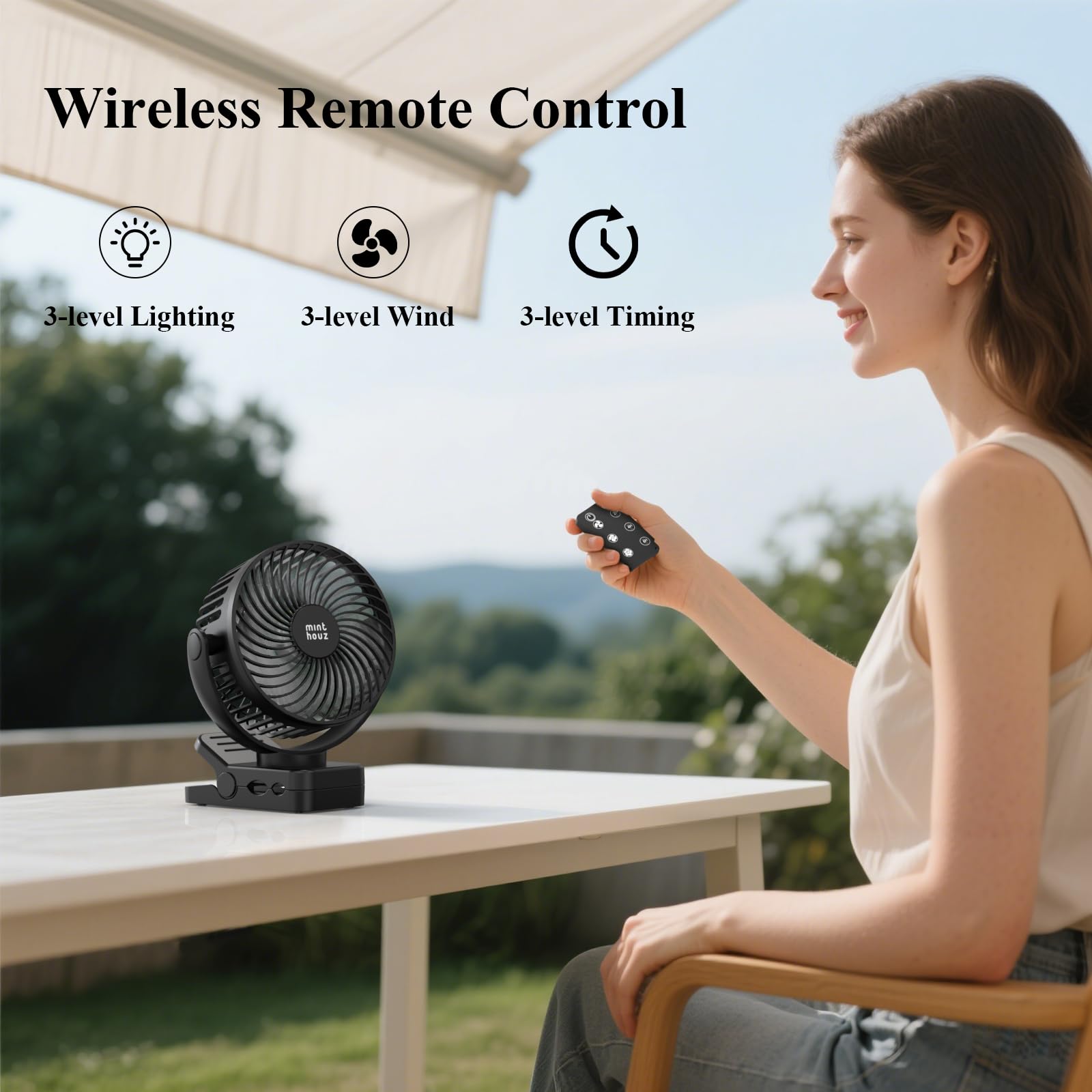 Minthouz Clip on Fan, 12000mAh Desk Fans, 360° Rotation Rechargeable Portable Fan with 45hrs Runtime - Quiet 3 Speeds, Wireless Remote, Timer, Input/Output Ports - Lightweight for Travel & Office