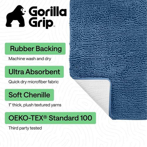 GORILLA GRIP Bath Rug Mat - Thick Soft Absorbent Chenille | Quick Dry Microfiber 36x24 Blue