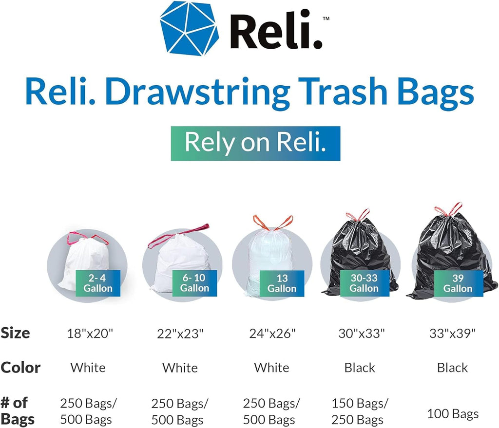 Reli. Drawstring Trash Bags - 13-16 Gallon Capacity, 250 Count Bulk, White for Kitchen Use