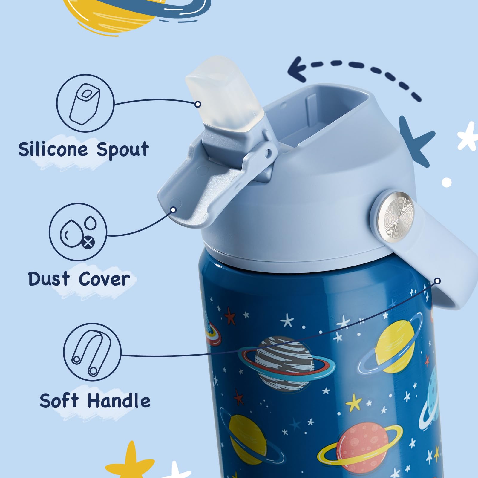 Kerilyn 12oz Kids Water Bottle, Stainless Steel Insulated Water Bottle For Kids, Toddler Cup With Straws Leak-proof, Kids Water Bottles For School Boys Girls, BPA Free, Planet