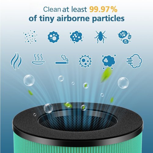 2 Pack AC300 Replacement Filter Compatible with Purivortex AC300 Air Purifiers, 3-Stage High Efficiency Filter, White
