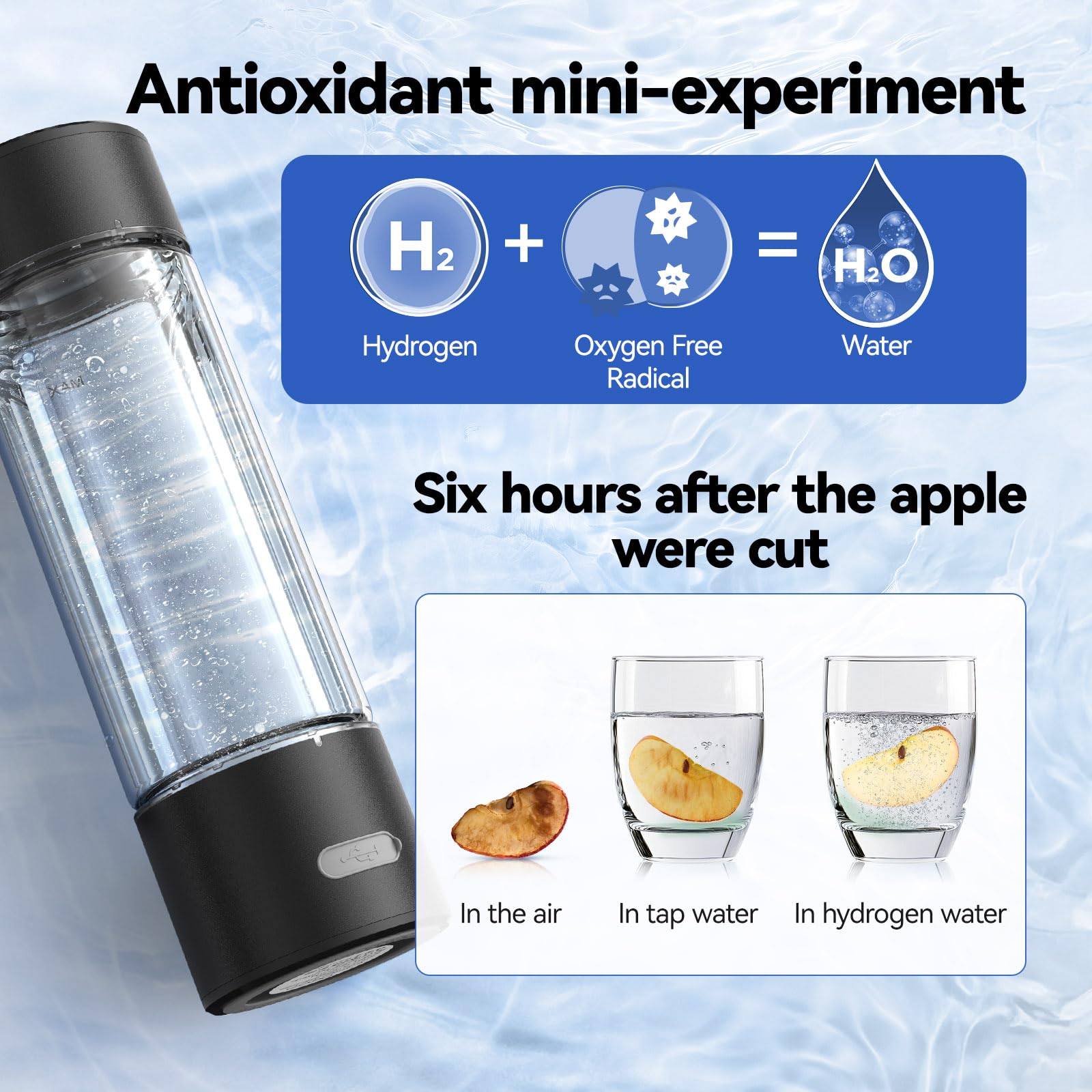 OEOP Hydrogen Water Bottle, 2200PPB in 3 Mins Hydrogen Water Generator, SPE PEM Technology, 14oz Portable Hydro Water Machine for Home, Travel, Gym | Best Health Gift for Family & Friends