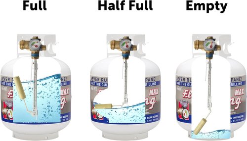Flame King YSN230 20LB Steel Propane Tank Cylinder - Overflow Protection Valve & Built-In Gauge for Grills | BBQ Ready