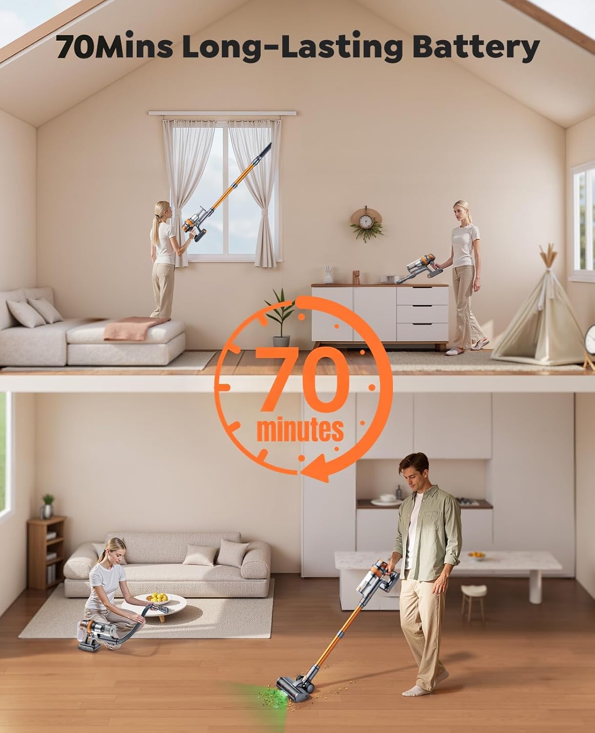Skiennix Cordless Vacuum Cleaner - 55KPa Powerful Suction, 70-Minute Runtime, LED Touch Screen | Ideal for Pet Hair & Home Use