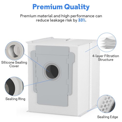 6 Pack Reusable Vacuum Bags for iRobot Roomba i & s & j Series, i7, i7+, i3, i3+, i4, i4+, i6, i6+, j7, j7+, i8, i8+, s9, s9+, Vacuum Replacement Bags for Clean Base Automatic Dirt Disposal