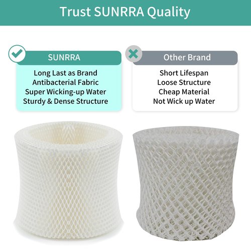 SUNRRA HC-888 Humidifier Filters for Walgreens Humidifier, LHoneywell HC 888 Series, HCM 890 Series, HEV-320 Series, Replace for Walgreens Humidifier Filters, Long Last, 4-Pack