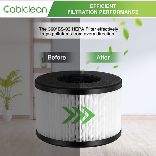 2 Pack BS-03 HEPA Replacement Filter for PARTU BS-03 Part U, Part X and Slevoo BS-03 Air Purifier, 3-in-1 filtration with HEPA Filter, Activated Carbon Filter, NOT FOR BS-01 Model