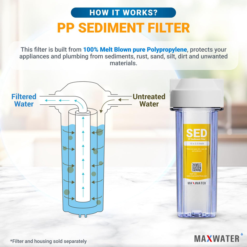 50 Pack of 10 Micron 10" x 2.5" Inch Polypropylene Sediment Filters compatible with 10" Standard RO Reverse Osmosis and WH Whole House Systems