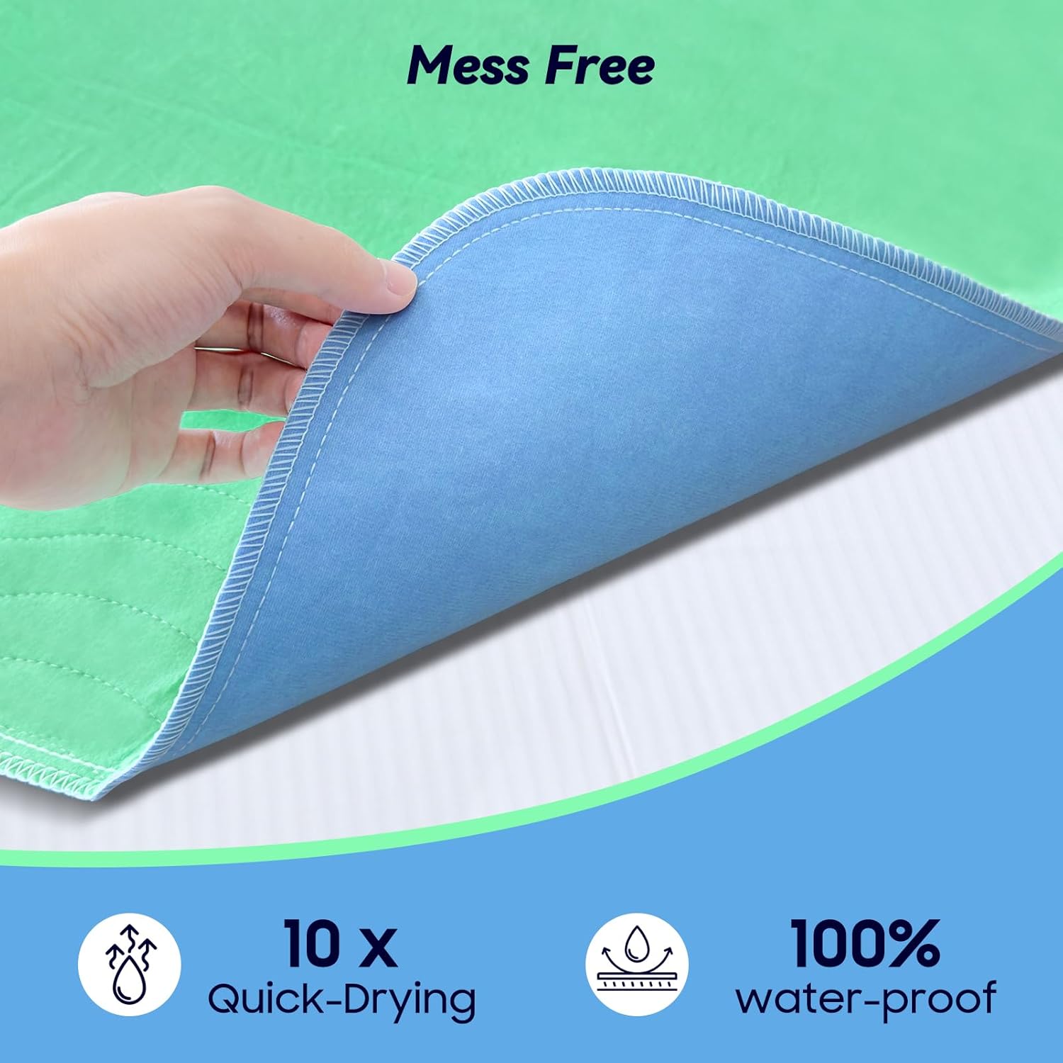 Skiennix 24” x 24” Extra Heavy Absorbency Washable Underpads - Waterproof Incontinence Bed Pads for Adults & Dogs