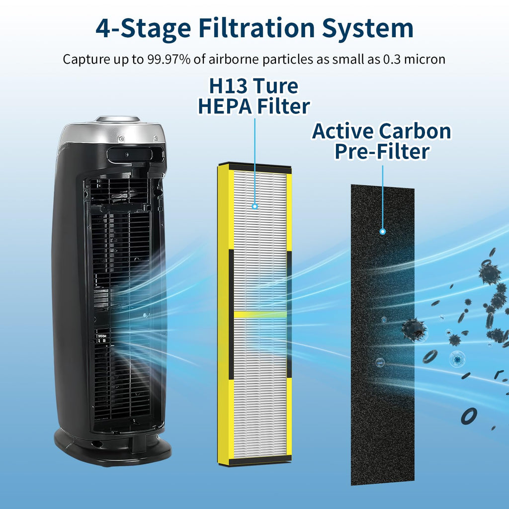 FLT4825 Replacement Filter B Fit for Germ Guardian Air Purifier, ac4825e Replacement Filter Fit for ac4825 AC4825 AC4300 AC4900 AC4825DLX AC4850 CDAP4500 AP2200, 2 True HEPA + 6 Carbon Filters