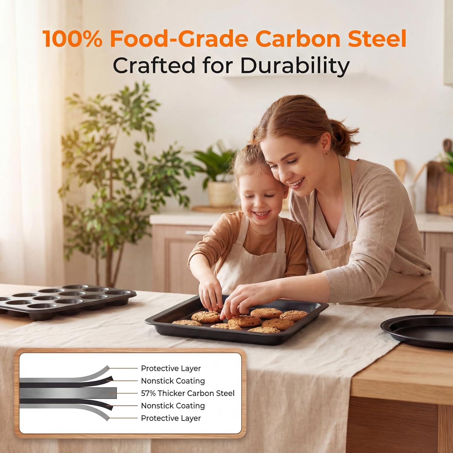 Regine Switzerland Nonstick Baking Set - 6-Piece Bakeware Pans for Cakes, Muffins & Roasting | Oven & Dishwasher Safe