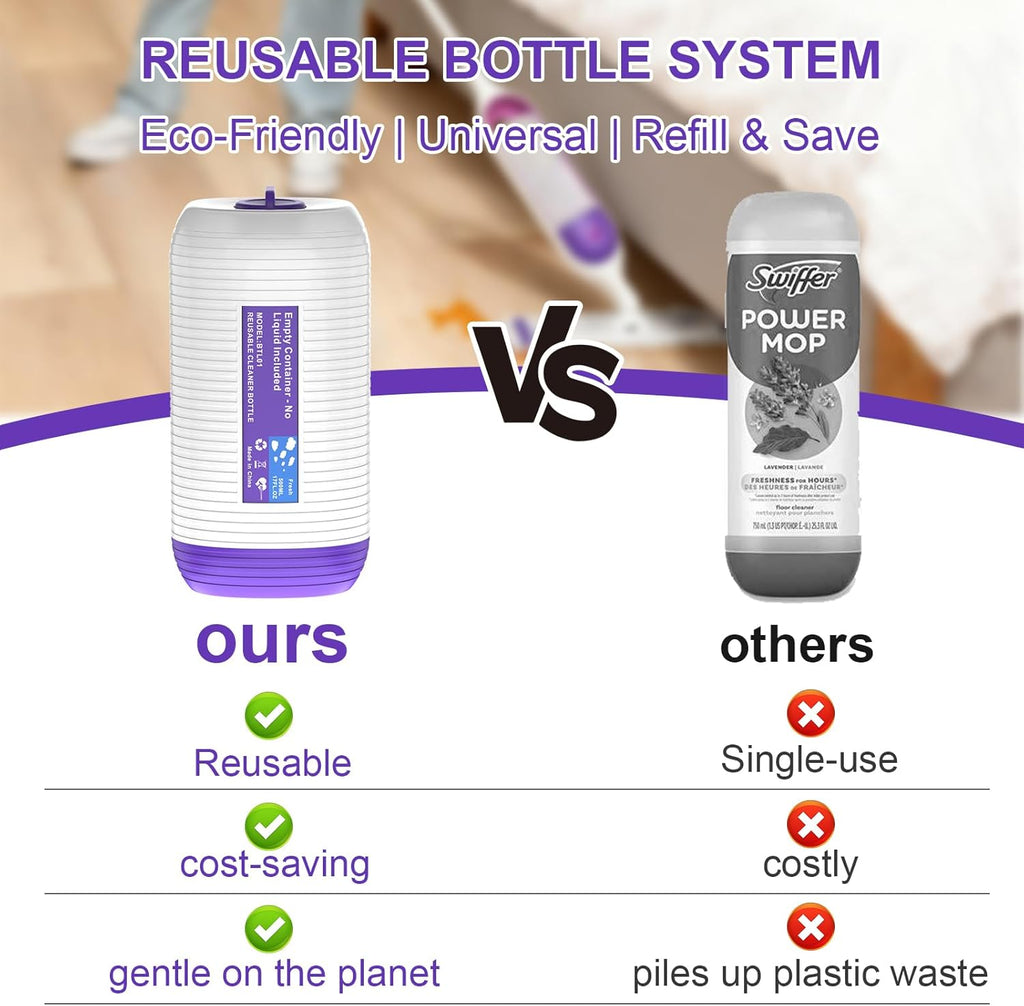 Skiennix Refillable Bottle for Swiffer Power Mop - 500ML Leak-Proof Solution Container with Funnel