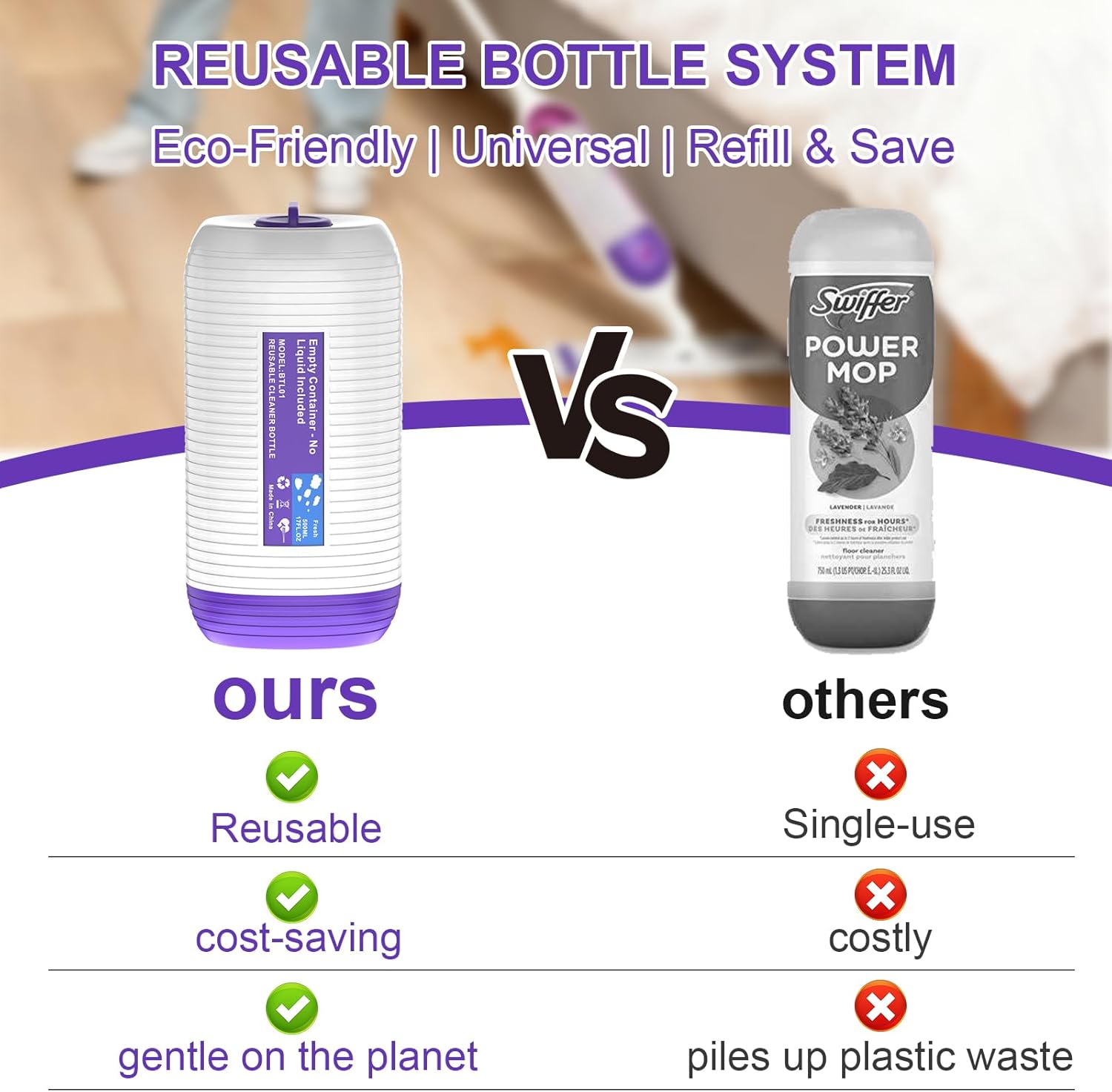 Skiennix Refillable Bottle for Swiffer Power Mop - 500ML Leak-Proof Solution Container with Funnel