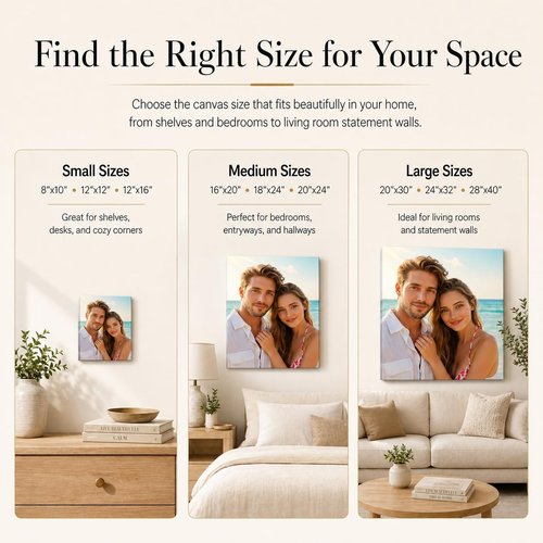 Liferyx Custom Canvas Prints - Personalized Wall Art for Graduation, Weddings, and Family | 8''x10''