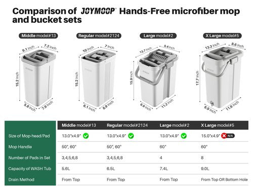 JOYMOOP Mop Replacement Pads, 4-Pack 13" × 4.9" Microfiber Flat Mop Refills, Dual Grey & Stripe Pads for Wet & Dry Cleaning, Fits JOYMOOP Mop Head Refills, Machine Washable, Durable, Scratch-Free