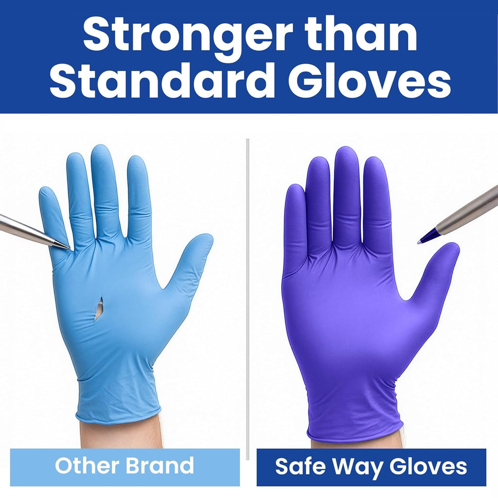 SAFEWAY USA Nitrile Disposable Gloves - 2000 Pcs, Medium, Powder-Free & Non-Latex for Medical, Lab, and Kitchen Use