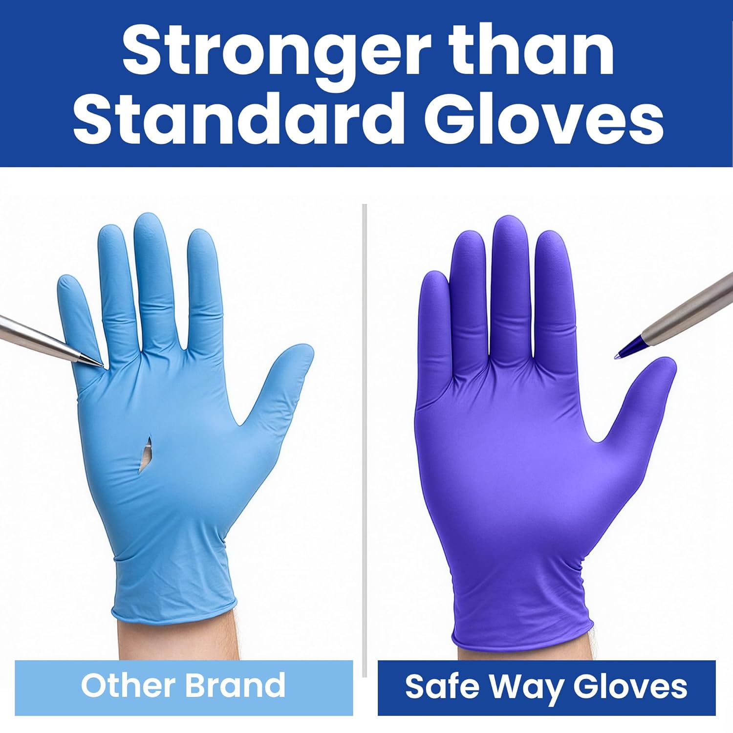 SAFEWAY USA Nitrile Disposable Gloves - 2000 Pcs, Medium, Powder-Free & Non-Latex for Medical, Lab, and Kitchen Use