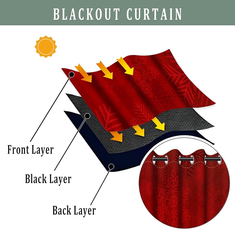 Red Christmas Window Curtains 42 x 63 in 2 Panels Thermal Blackout 80-90% Light Blocking