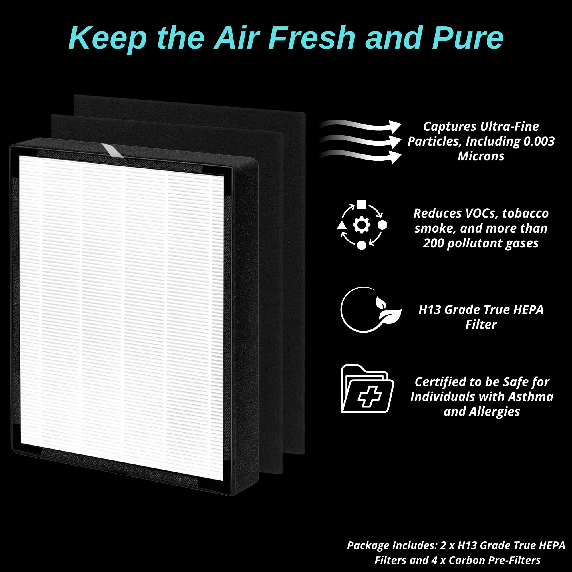 2 Pack - 45i Replacement Filter - for Breathesmart Flex Bh400 and Breathesmart 45i Air Purifier - H13 Grade True Hepa Filter - Part # B4-Fresh - B4-Pure - FL40 - FL40-pure