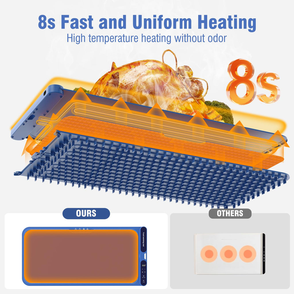 Extra Large Food Warming Pad,One-Touch Fast Electric Heating Tray,15x31.6"Rapid Heating Plate with Hanging and Foldable Storage,Portable Food Warmer for Parties, Buffets,Home Use and Travel (Blue)