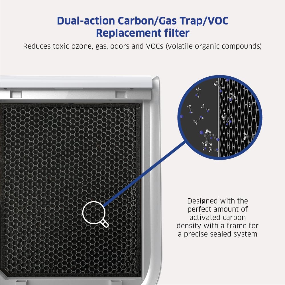 AIRDOCTOR AD2000 Genuine Replacement Carbon/Gas Trap/VOC Replacement Filter with Pre-Filter | MADE BY AIRDOCTOR