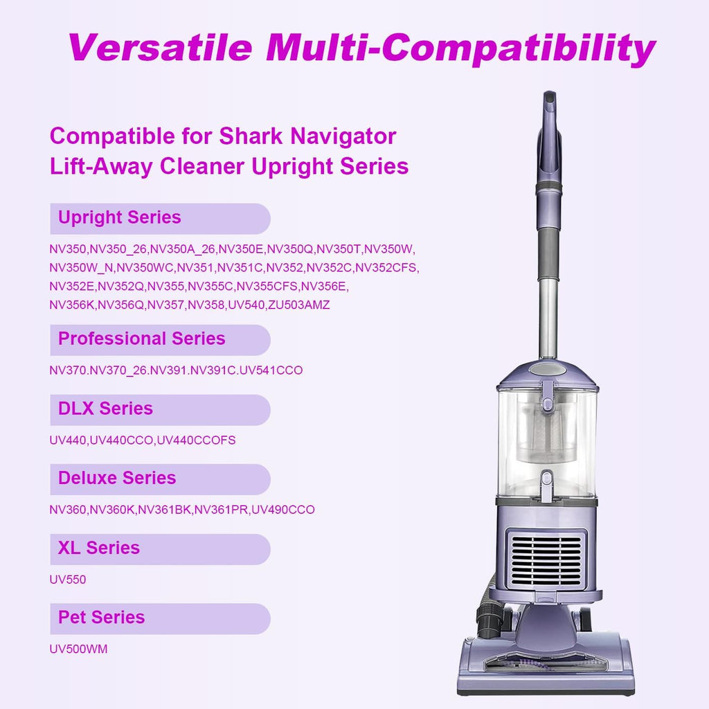 Shark Navigator Vacuum Filter Replacement - Compatible with NV350, NV351, NV352, NV355, NV360 | 1+2 Pack